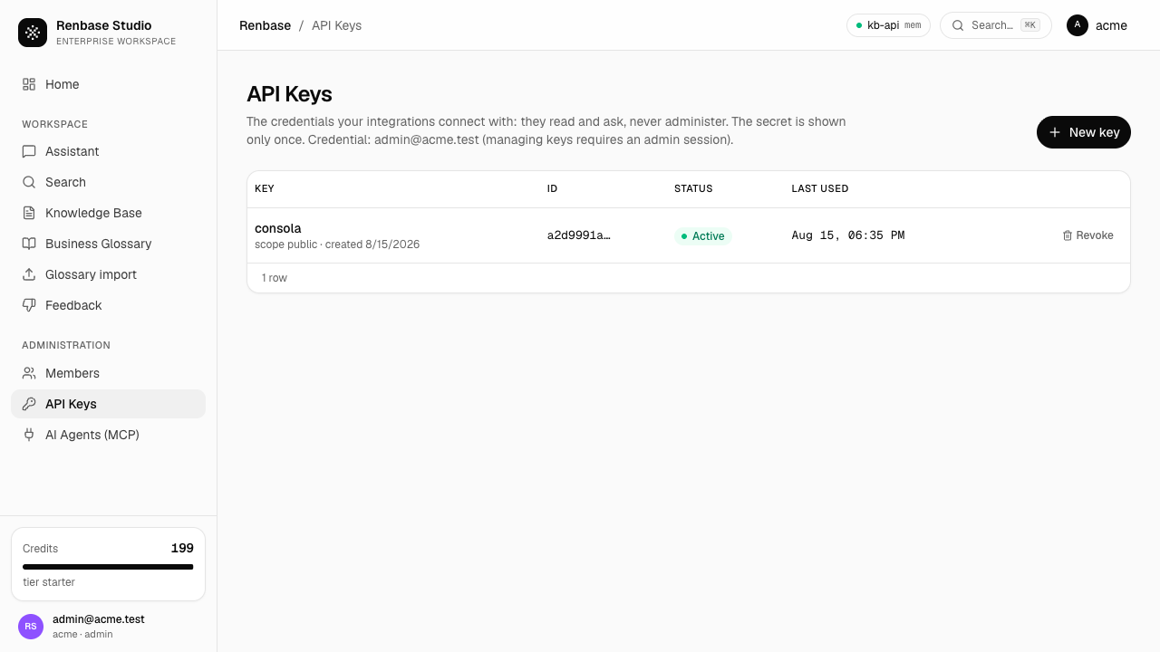 API Keys with an active key
