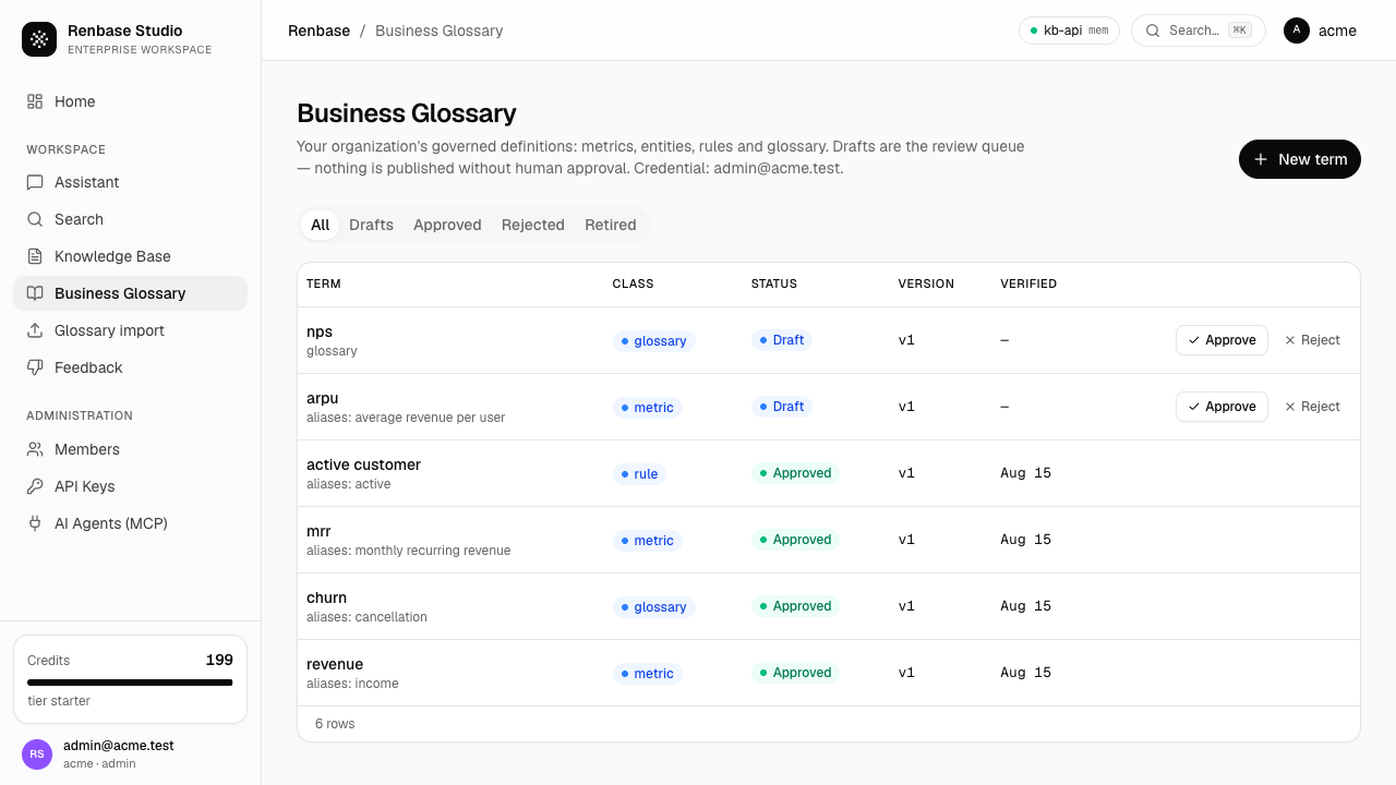 Business Glossary with drafts awaiting approval and approved entries